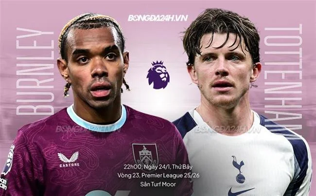 Cấp độ VIP Đồng 89bet1
