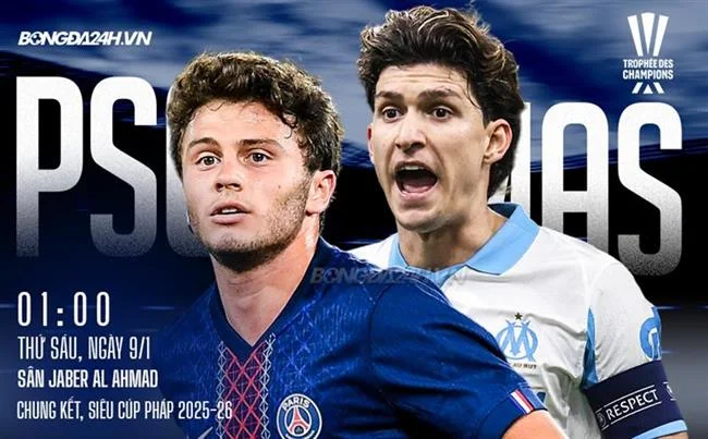 Cấp độ VIP Vàng 89bet1