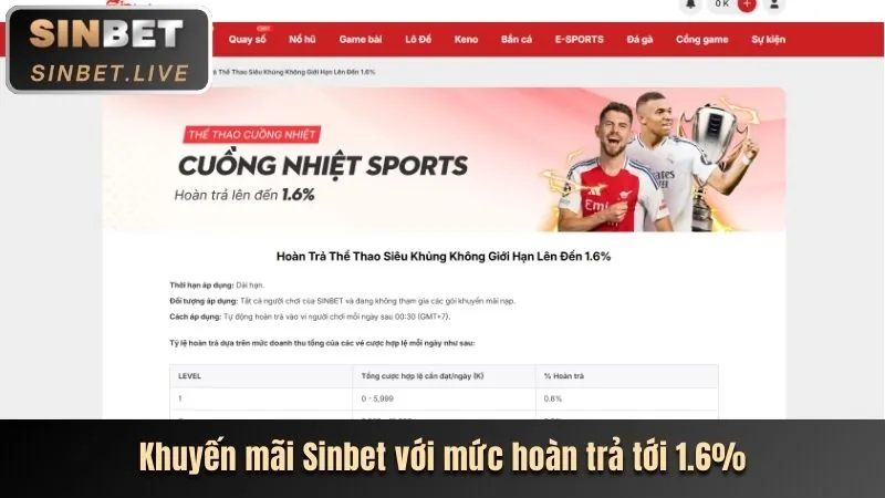 Khuyến mãi casino trực tuyến 89bet1 hiện đang mở